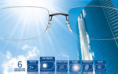 POWER UV LENS "BLUE CUT COMBO" PL002